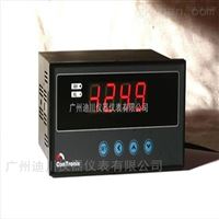 CH6/A-SRTB1CH6顯示(shi)儀表