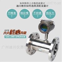 LWGY管道式渦(wō)輪流量計(ji)，純水流量(liàng)計